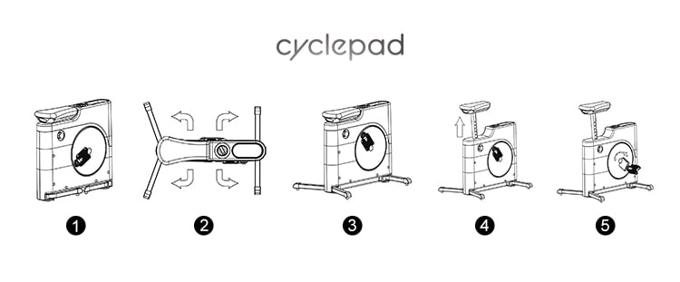 cyclepad kurulum